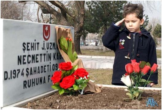 SEHIT VE GAZI KAVRAMLARI